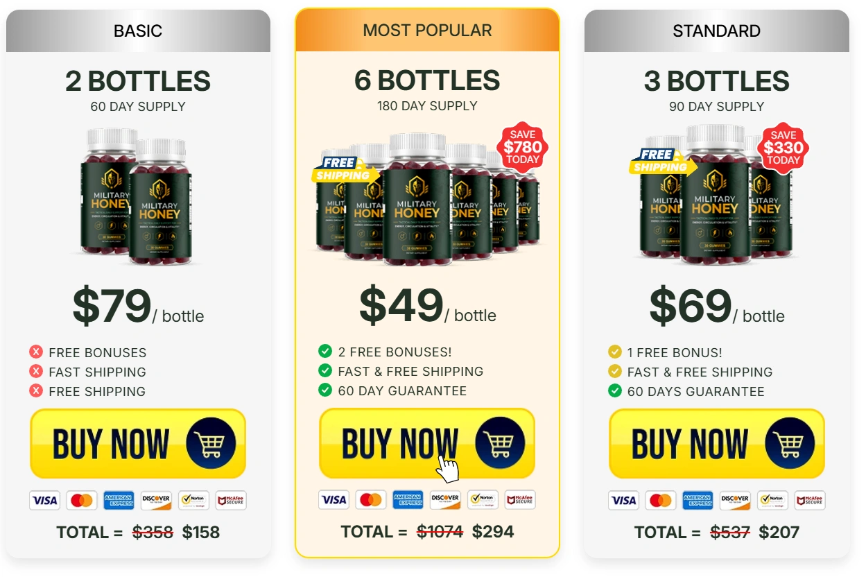 Military Honey Price